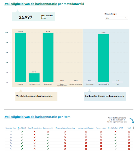 Rapport basisannotatie screenshot.png