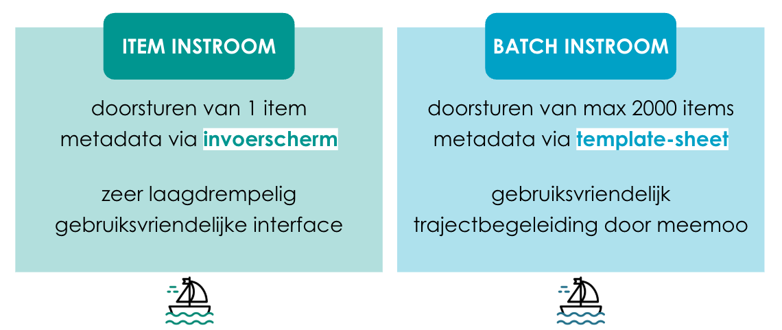 Iteminstroom_batchinstroom_2.png